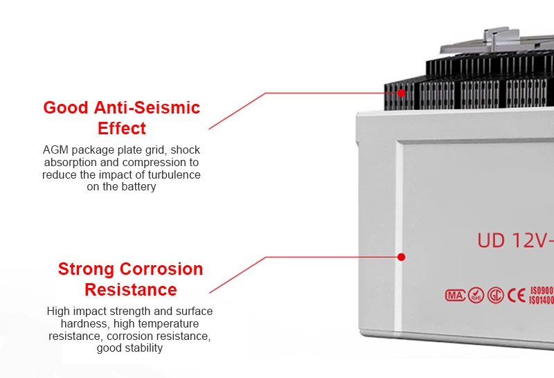 Factory Supply Deep Cycle Medical Equipment 24V 100ah Lithium Battery Pack Batteries Solar Energy Storage Replacement Lead-Acid Battery