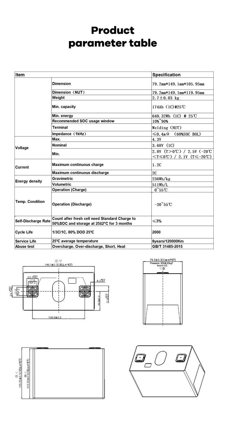 Nicomn 174ah 3.68V 236wh/Kg Vda Ncm Rechargeable Lithium Ion Prismatic Battery Cell for Car Battery Li-ion Storage Battery Energy Storage System, Power Battery