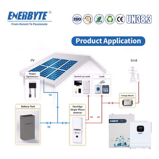 LiFePO4 48V 200ah Akku BMS 18650 Li